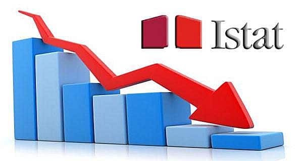 Risultati immagini per istat